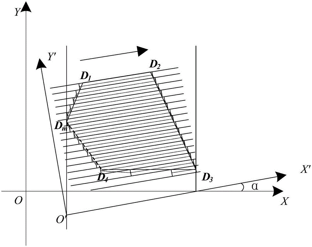 Plant protection UAV operation route planning method and device