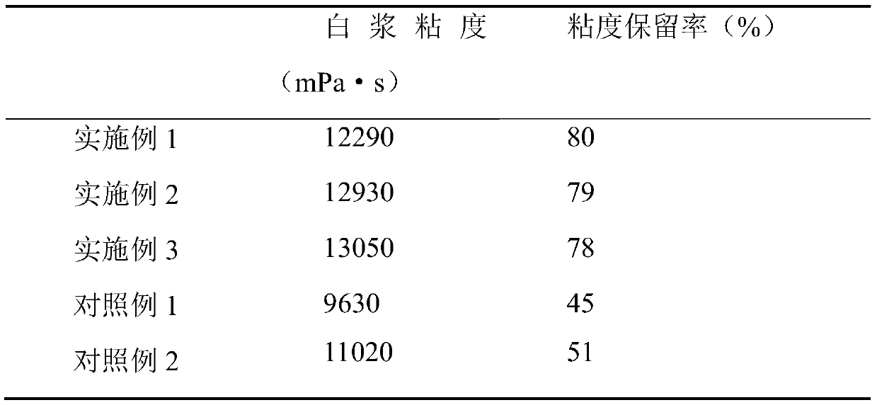 Polyacrylic acid thickener taking modified attapulgite as cross-linking agent and preparation method of polyacrylic acid thickener