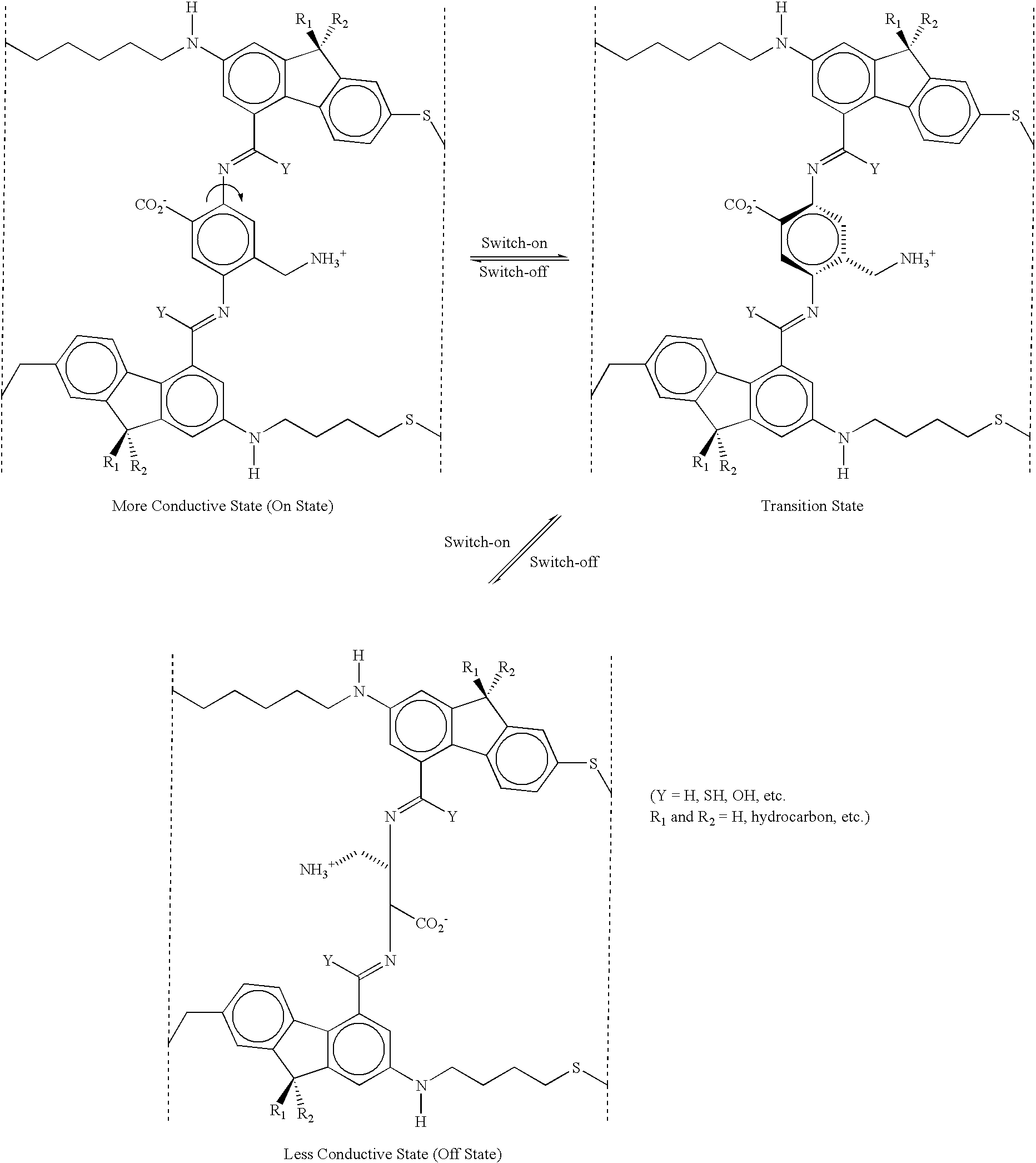 Bistable molecular mechanical devices with a middle rotating segment activated by an electric field for electronic switching, gating, and memory applications