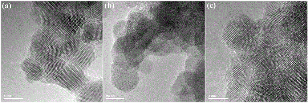 Nano-material for compounding CdZnS quantum dots and carbon dots, preparation method of nano-material and application