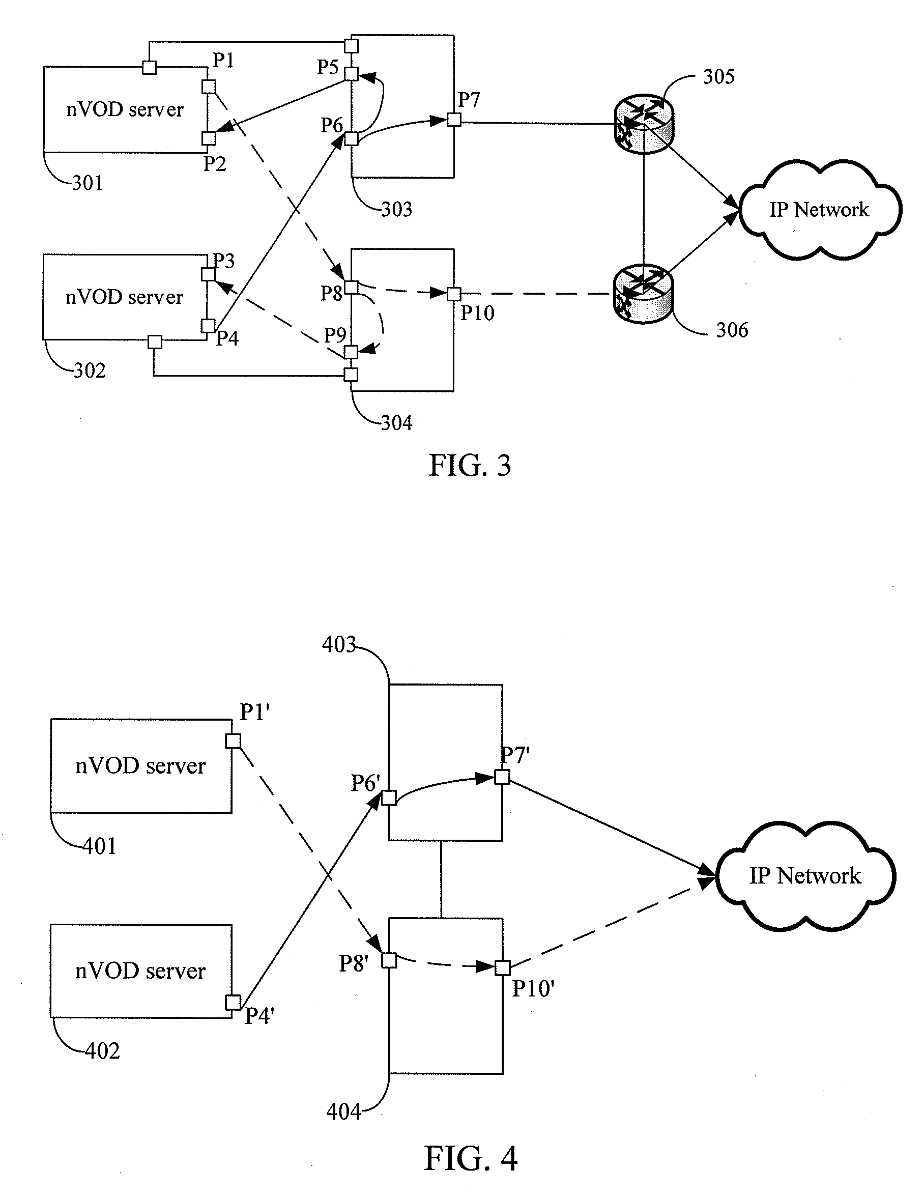 Method, apparatus, and system for redundancy backup of video services