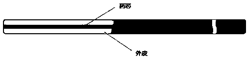 Double-layer core-shell structure cast tungsten carbide particle weld wire and preparation method