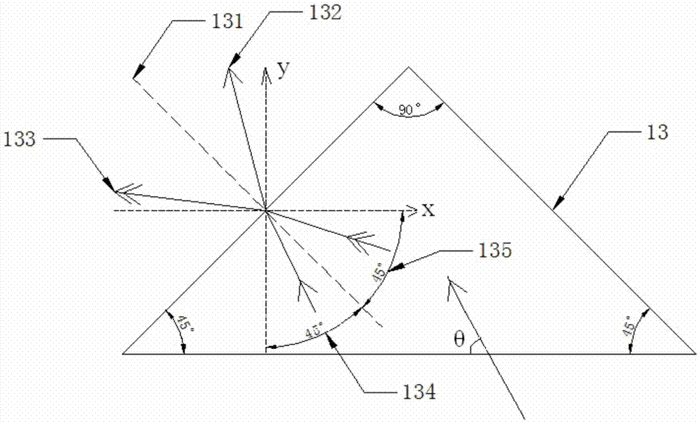 Optical prism, prismatic lens, backlight module and liquid crystal display device