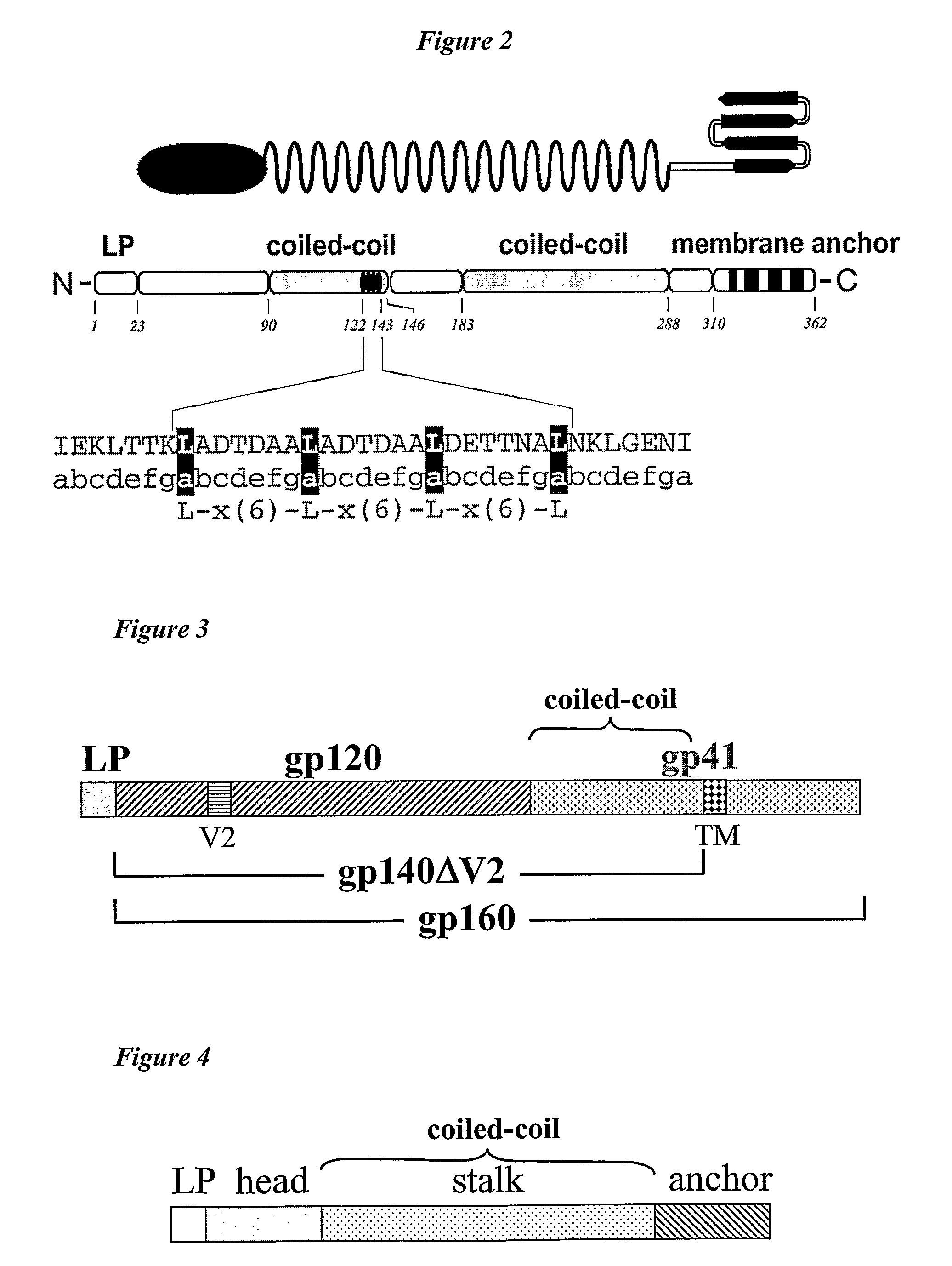 Polypeptides for oligomeric assembly of antigens