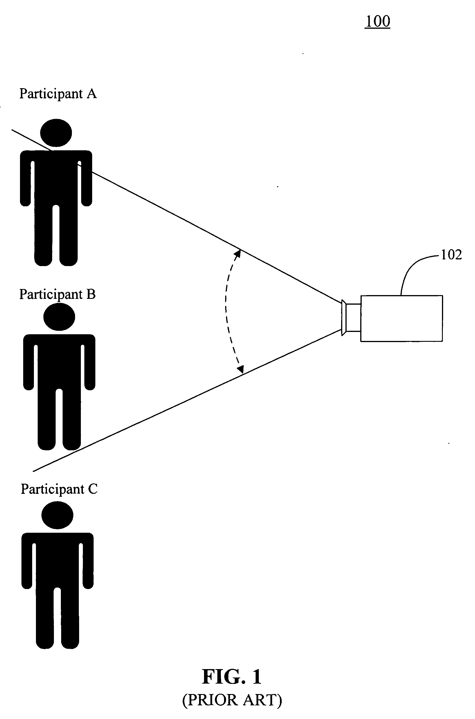 System and methods for video conferencing