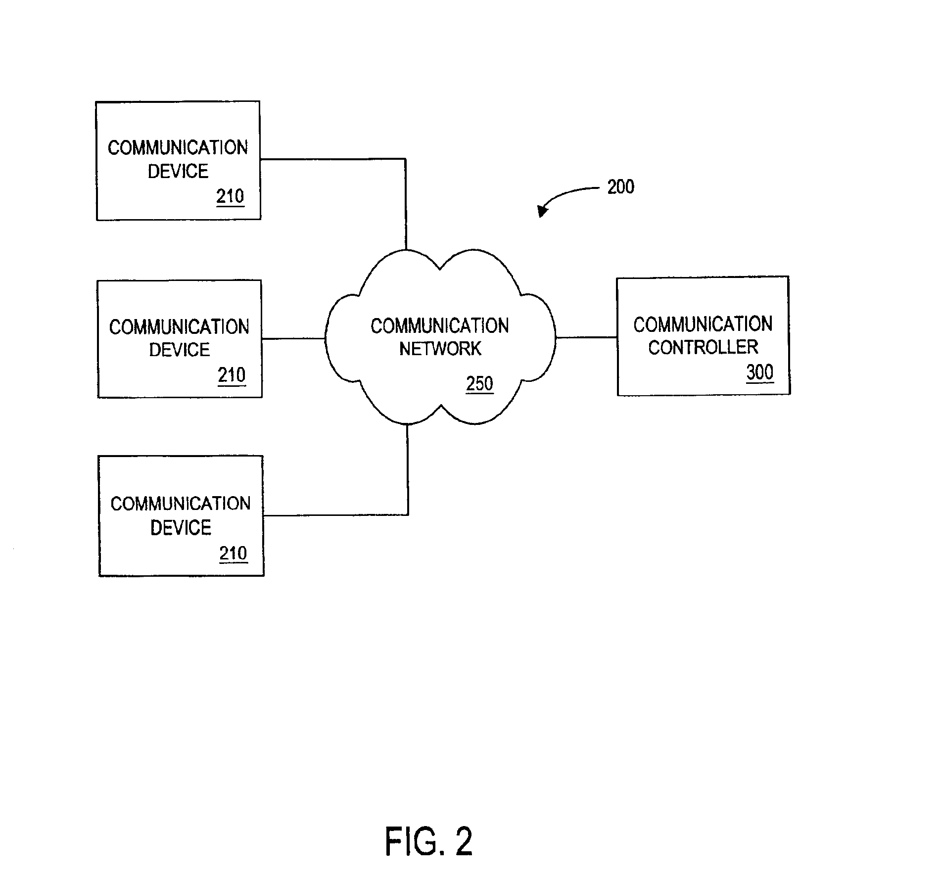 Mute status reminder for a communication device