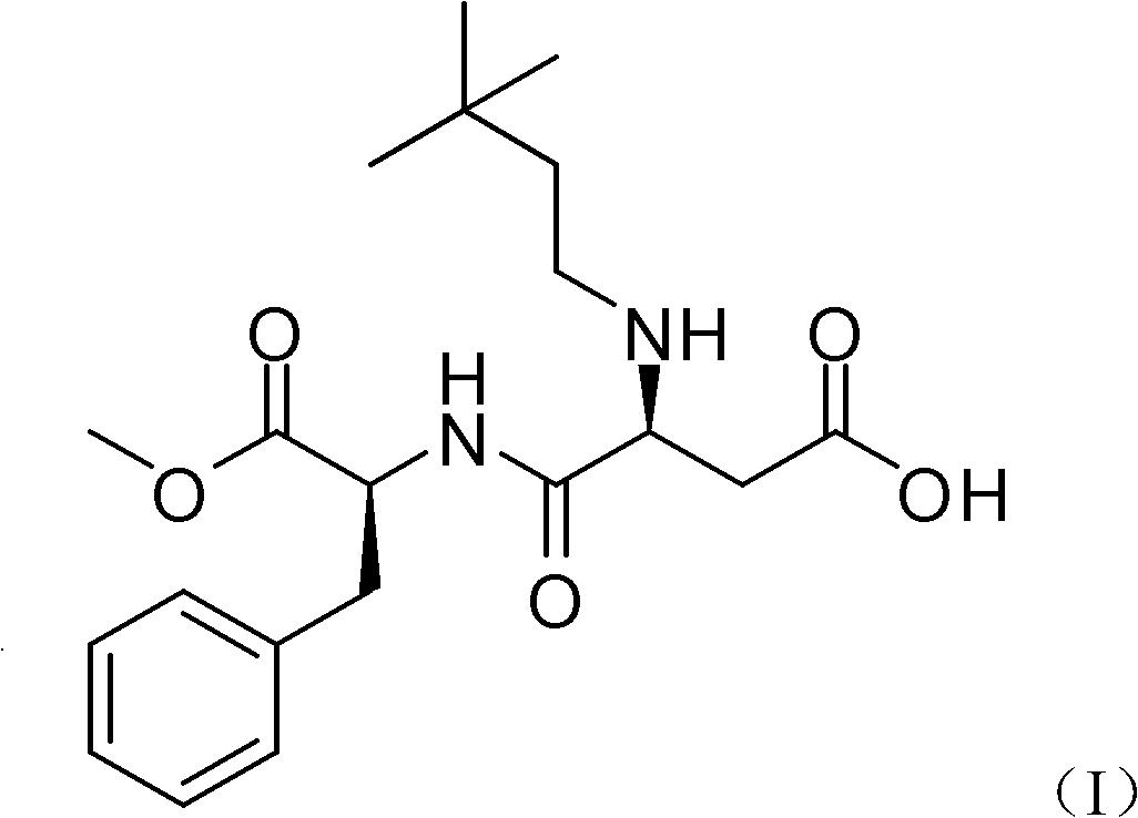 Method for preparing neotame