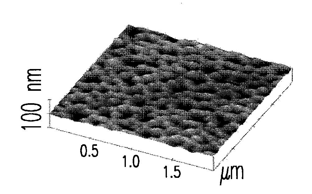 Stimuli Responsive Mesoporous Materials for Control of Molecular Transport