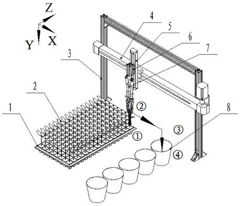 Automatic seedling taking manipulator for plug seeding transplanter