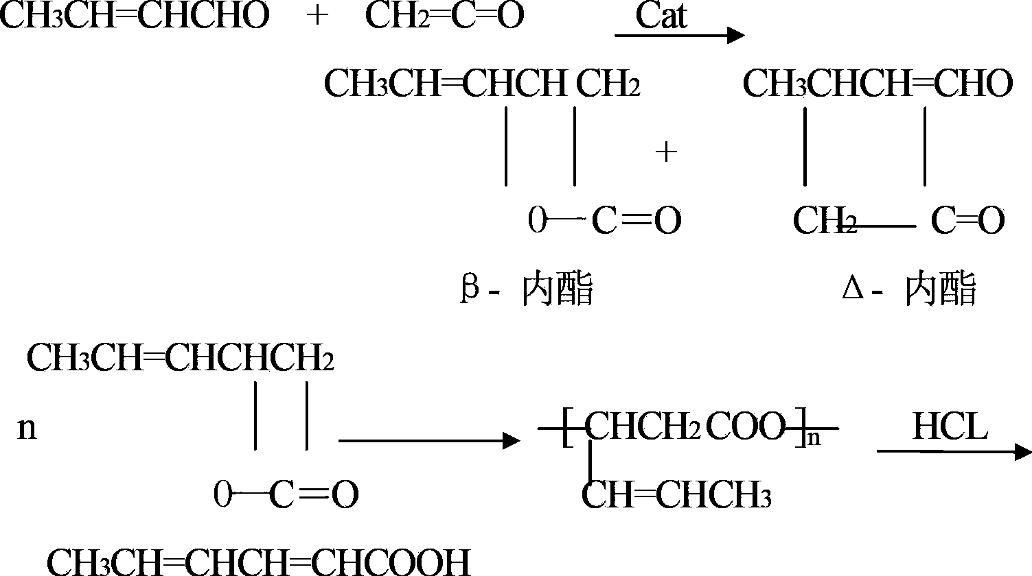 Production method for continuous bubble tower absorption of polysorbate