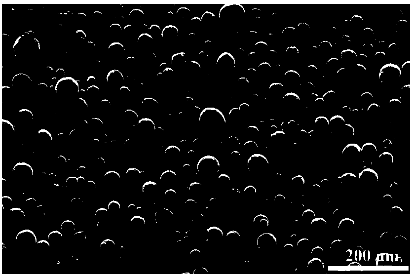 In-situ nanocomposite ceramic-reinforced aluminum alloy powder for 3D printing and preparation method thereof