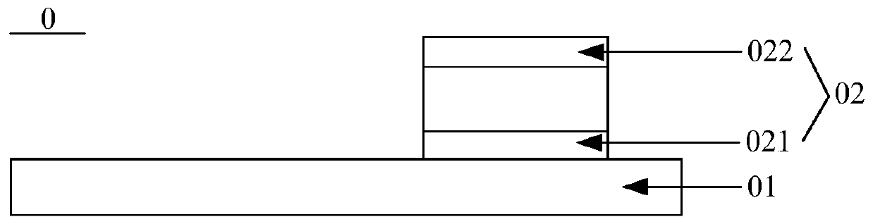 Display substrate, manufacturing method thereof and display device