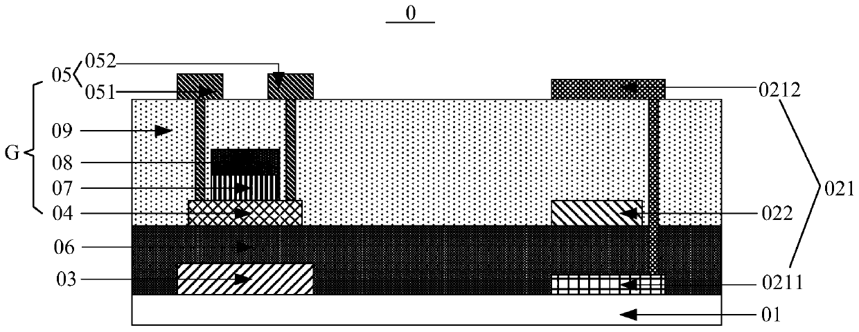 Display substrate, manufacturing method thereof and display device