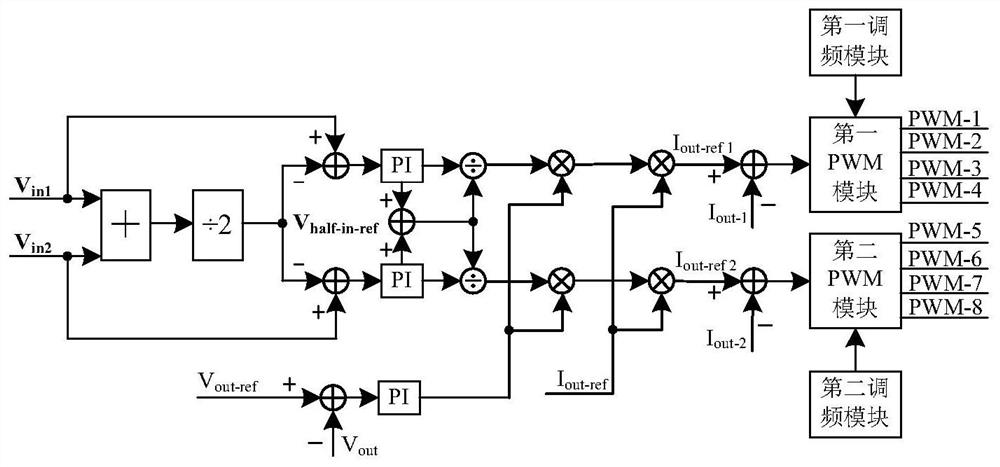 Serial-in parallel-out wireless power transmission system and control method thereof