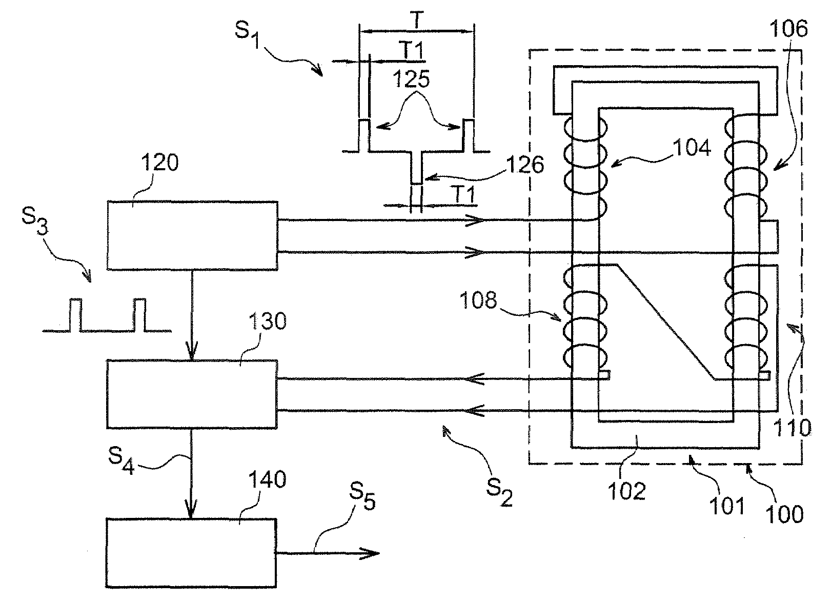 Pulsed excitation and sampled detection fluxgate type magnetometer