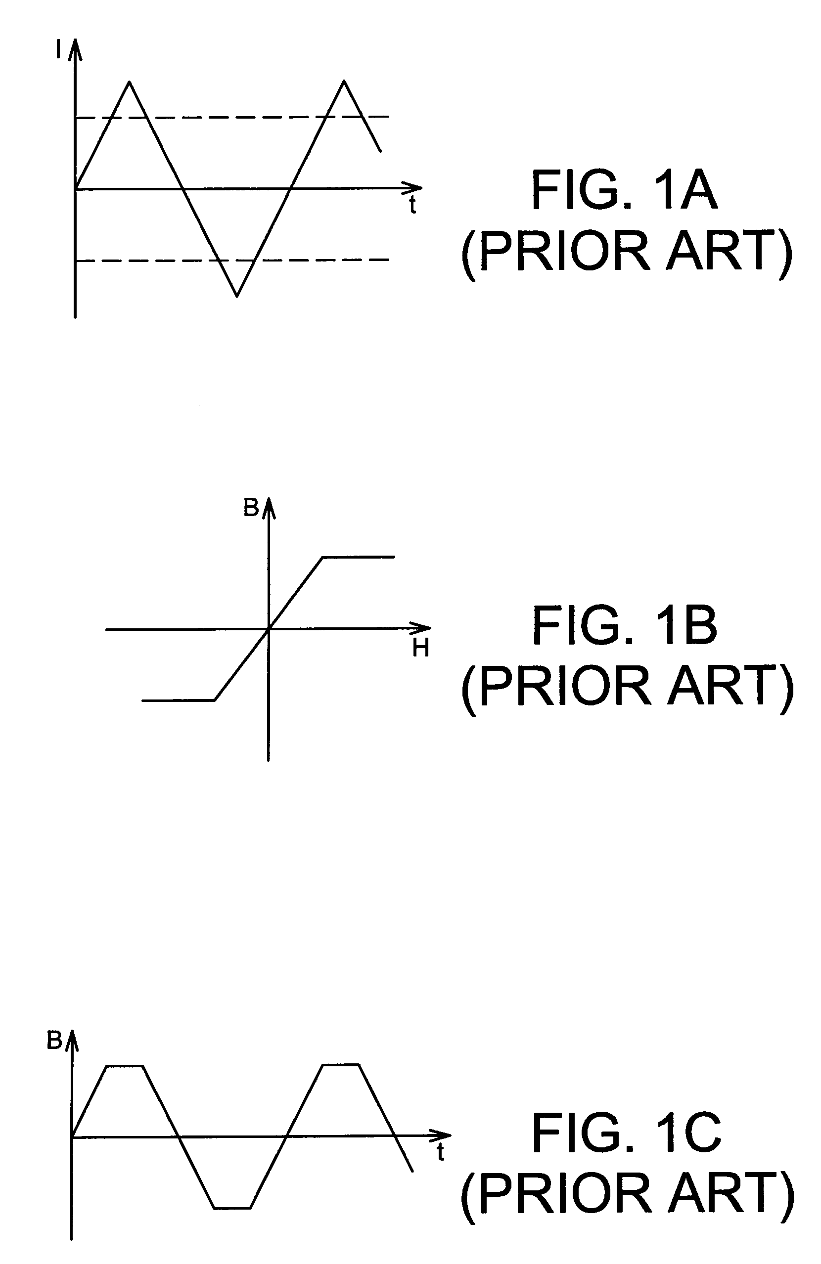 Pulsed excitation and sampled detection fluxgate type magnetometer