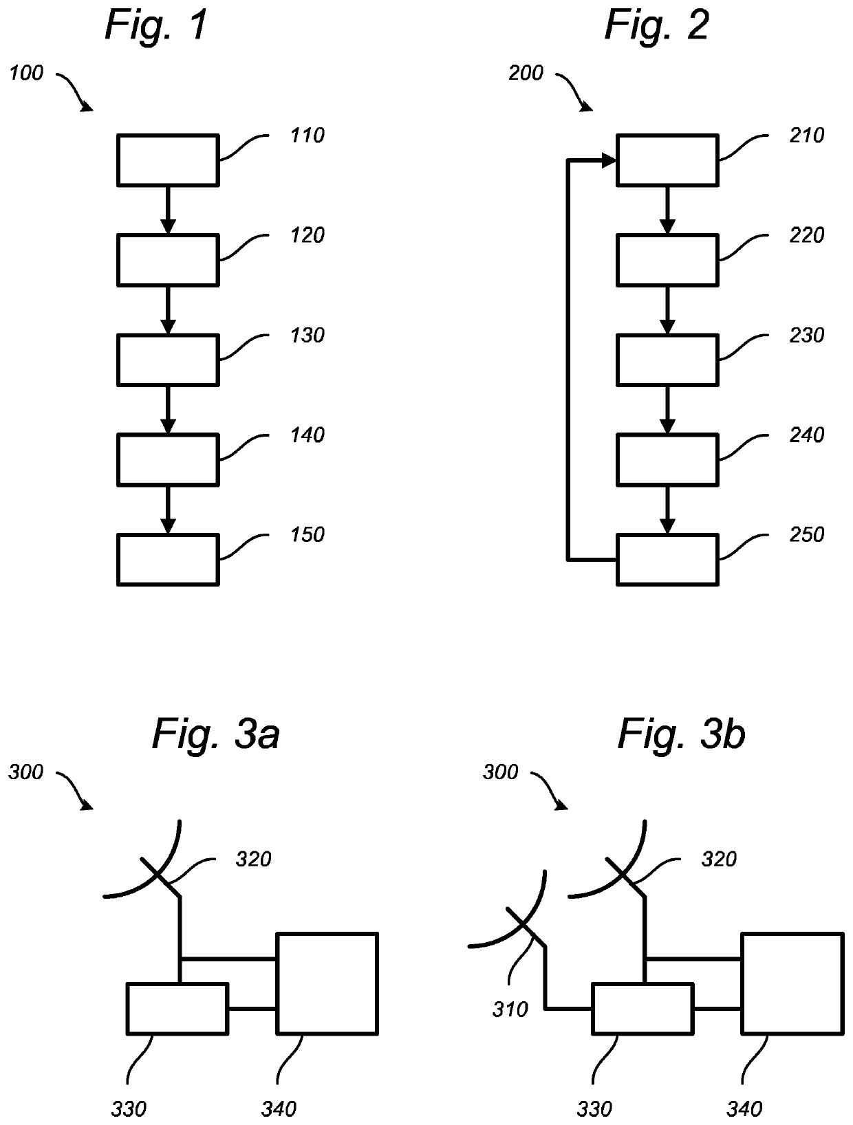 Active receiver distortion suppression in a radar system