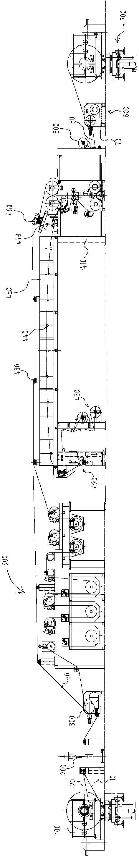 Multi-functional laminated iron production line