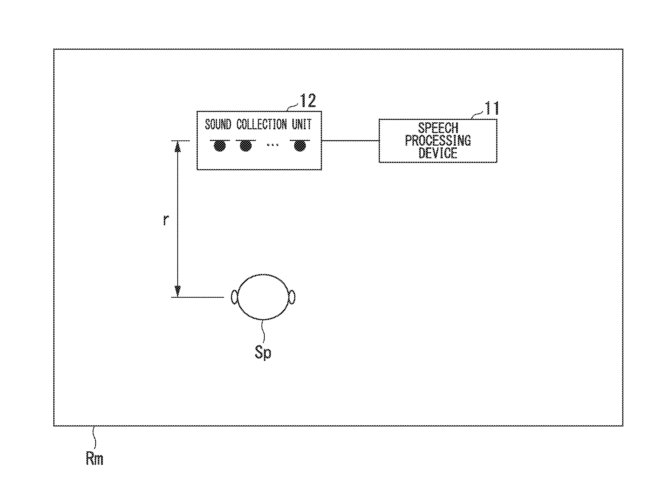 Speech processing device, speech processing method, and speech processing program