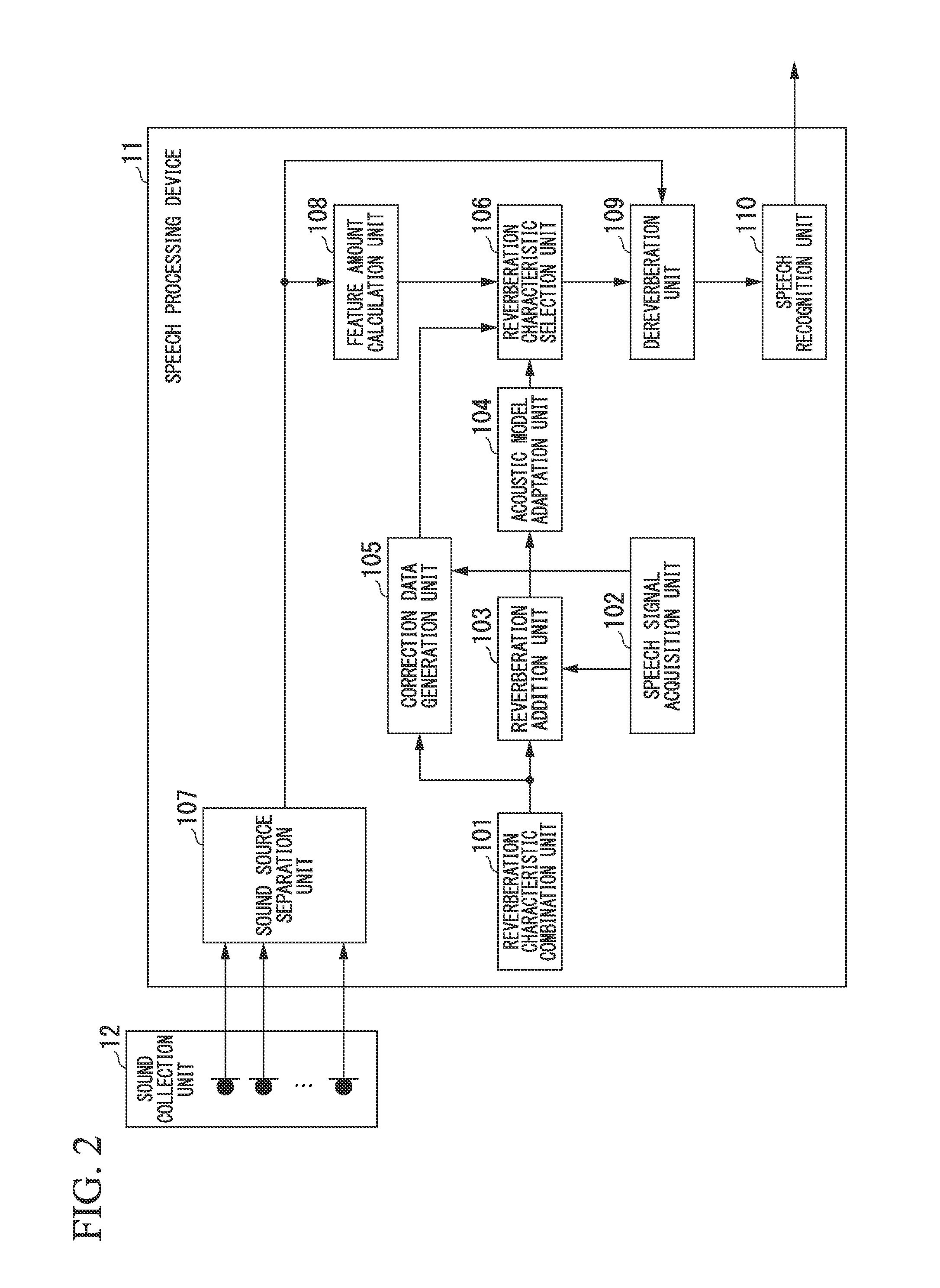 Speech processing device, speech processing method, and speech processing program