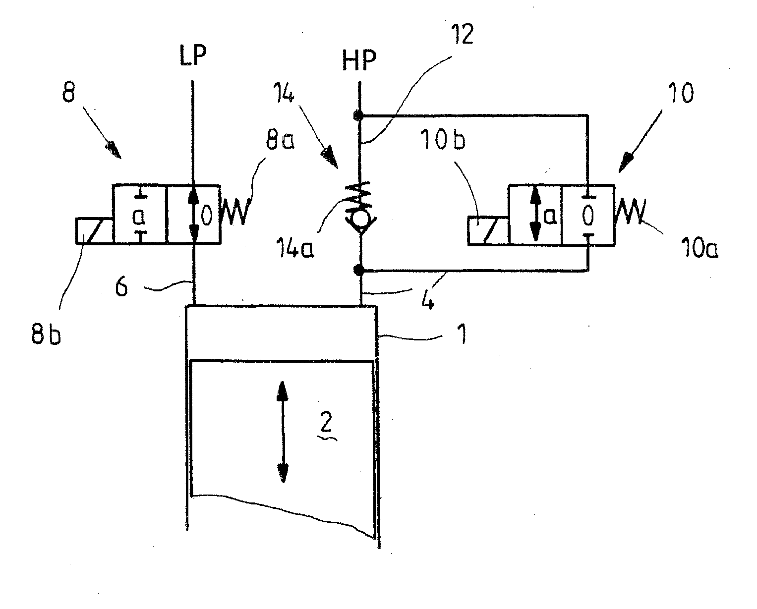 Valve-controlled positive displacement machine