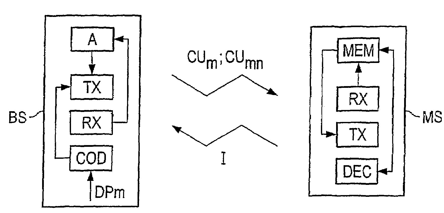 Method for transmitting data packets in a communication system and corresponding transmitter and receiver