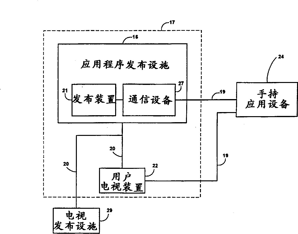 Interactive TV, application system with hand-held appliation device