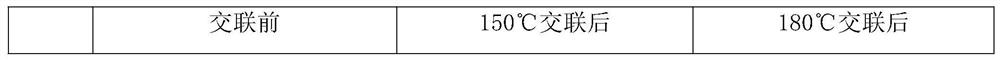 Delay gelatinizing composite plugging liquid and preparation method thereof