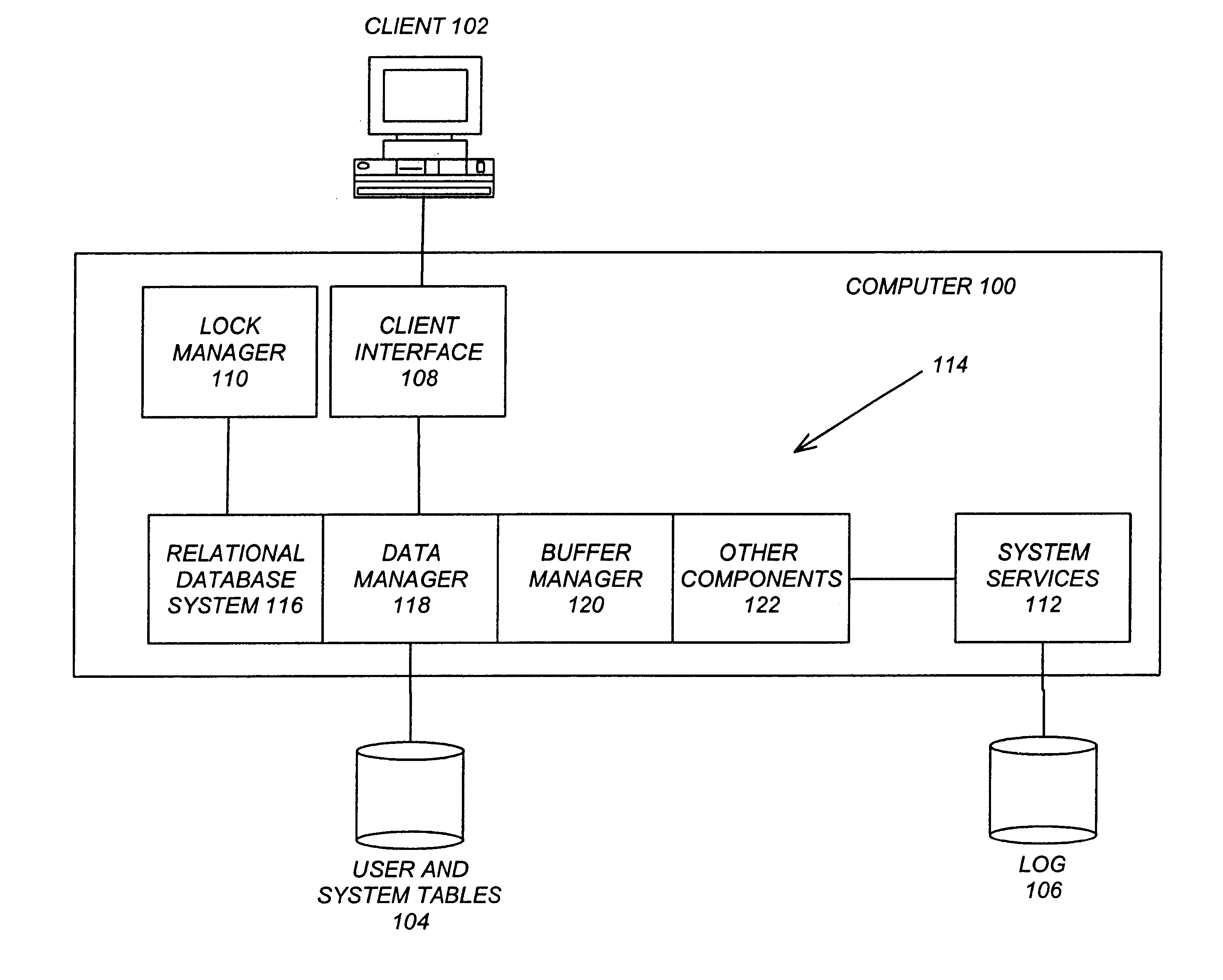 Outerjoin and antijoin reordering using extended eligibility lists