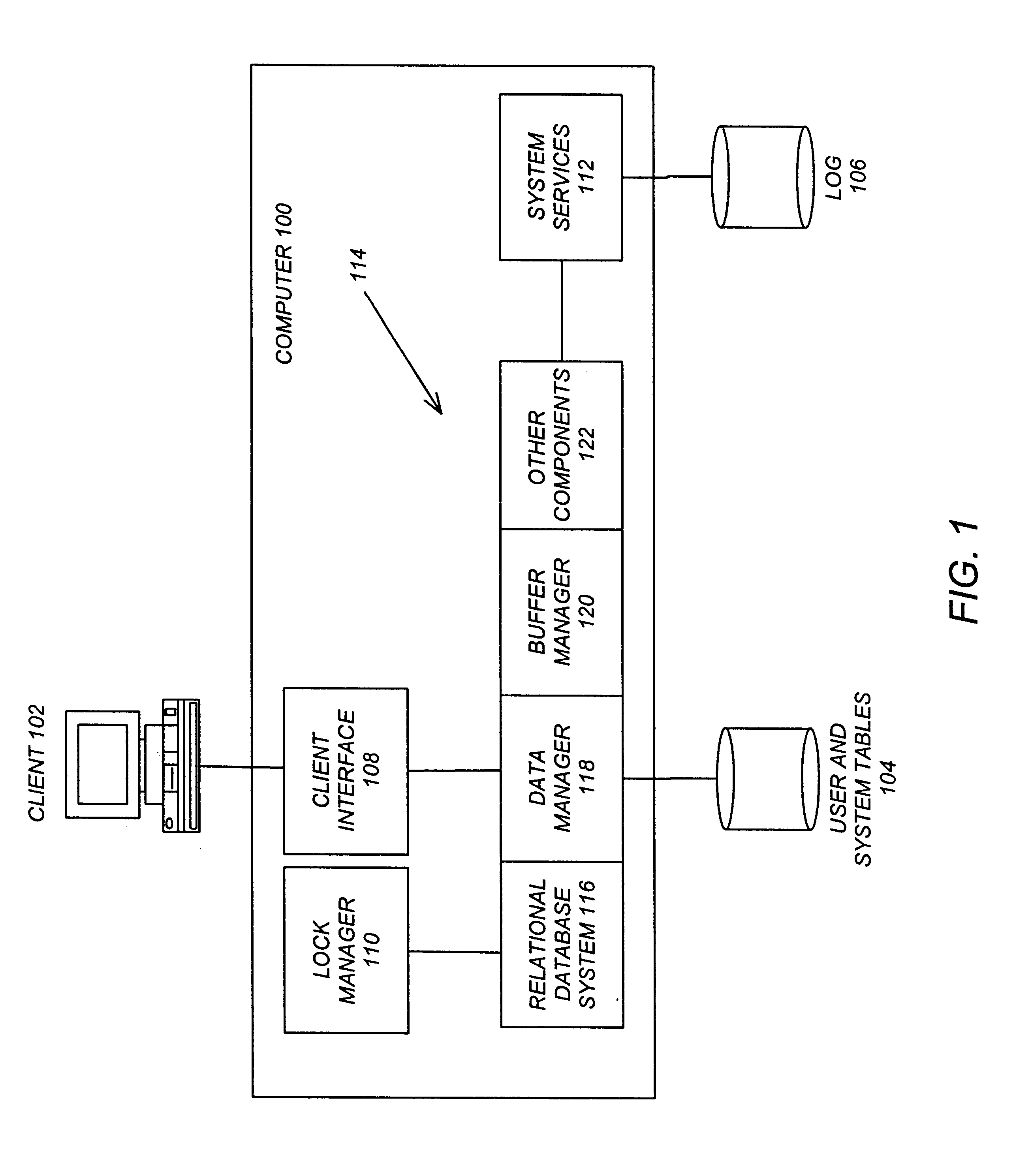 Outerjoin and antijoin reordering using extended eligibility lists