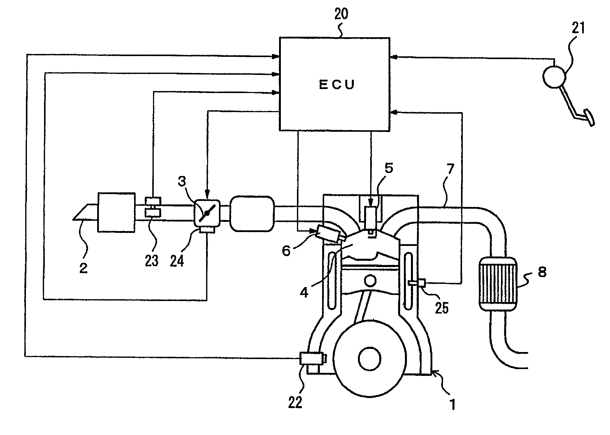 Direct fuel injection/spark ignition engine control device