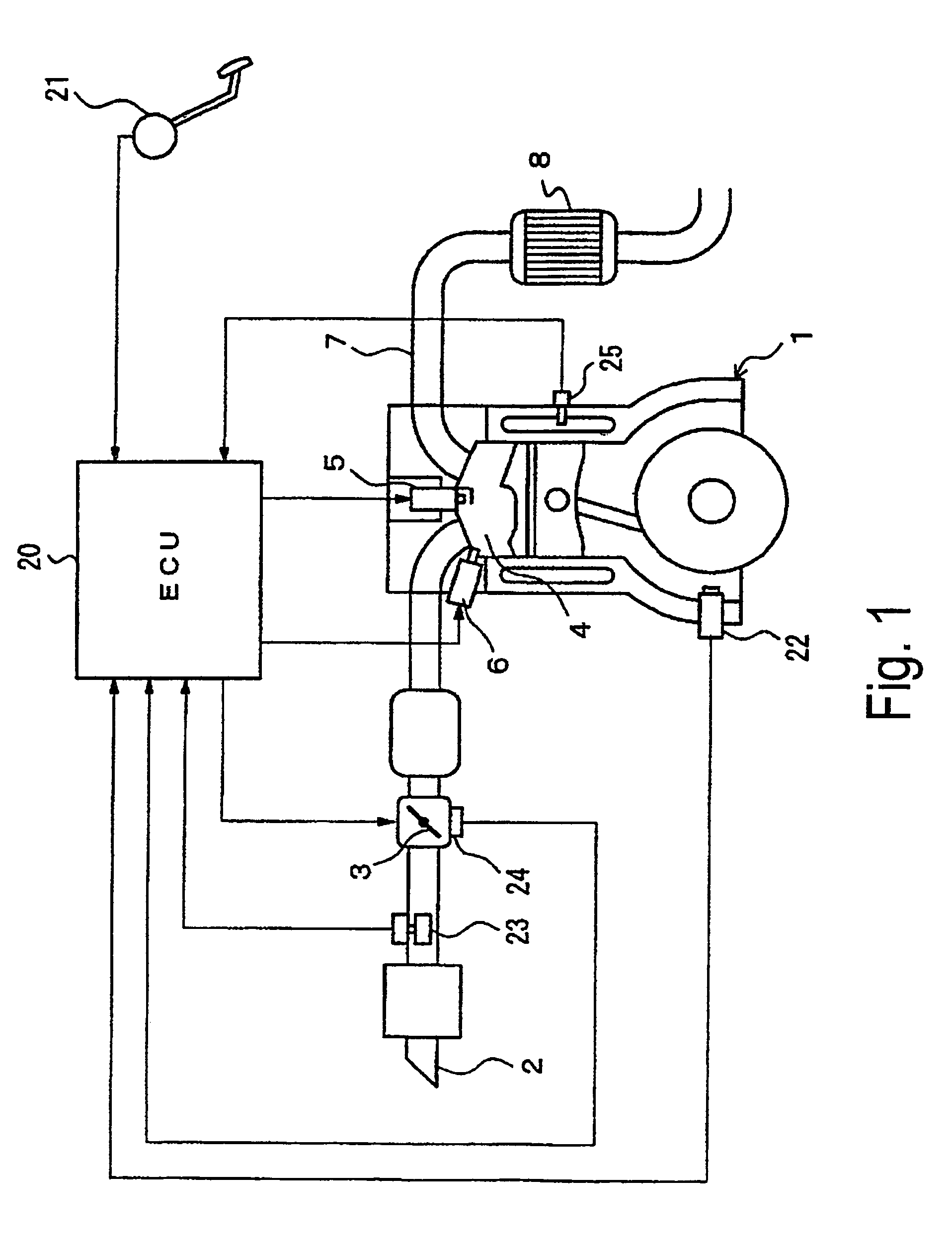 Direct fuel injection/spark ignition engine control device