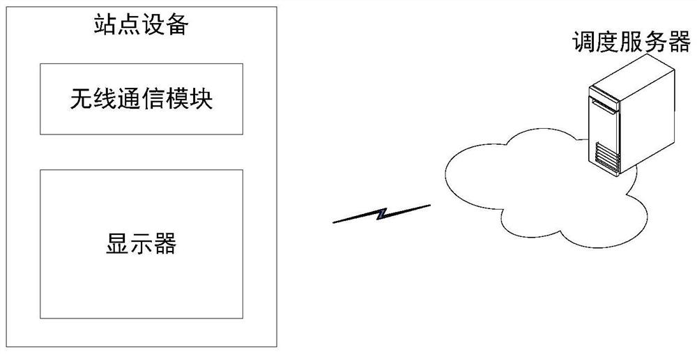 Public transport route optimization system and method