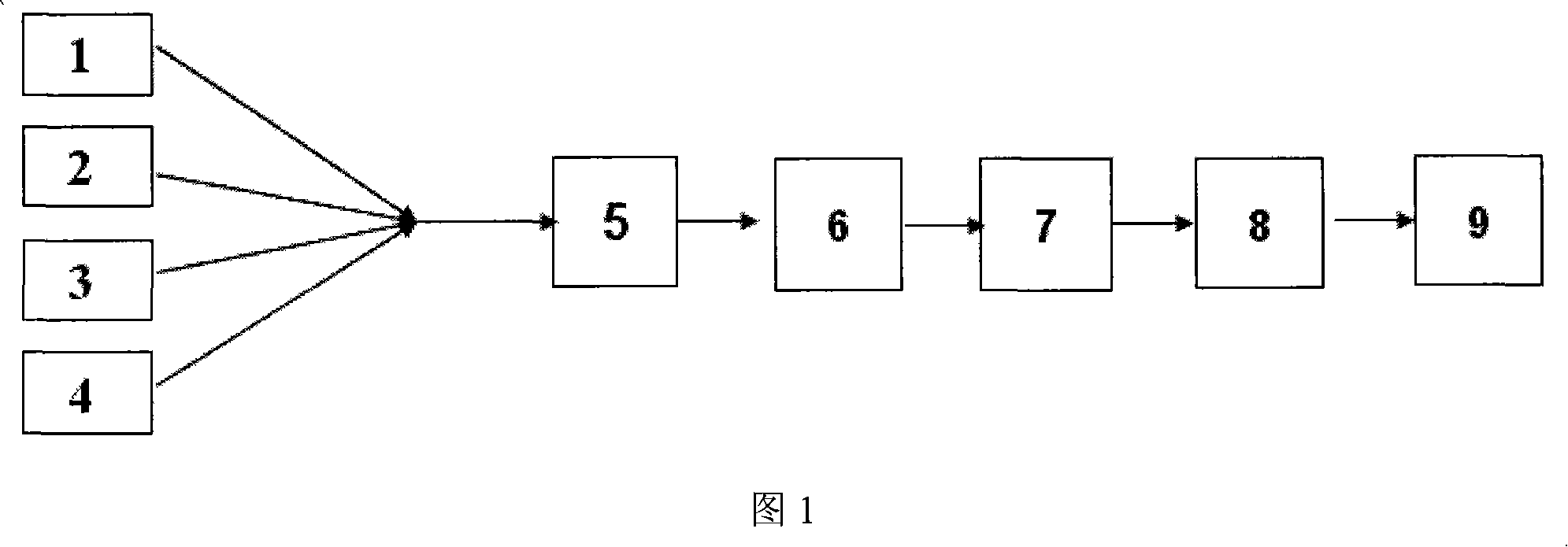 Chlorine dioxide complexing agent for the fresh-keeping of vegetables and bag fresh-keeping method