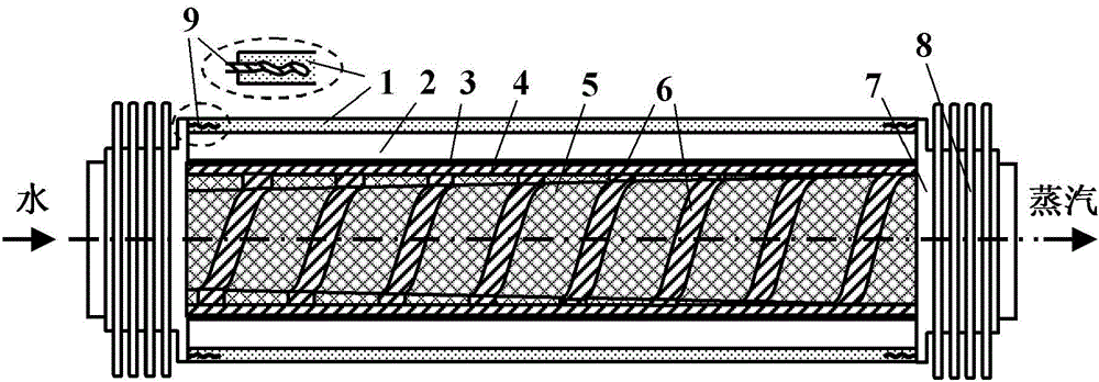 Groove type solar direct steam heat collecting pipe