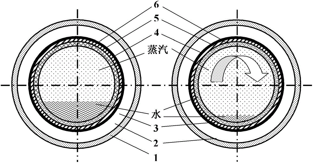 Groove type solar direct steam heat collecting pipe