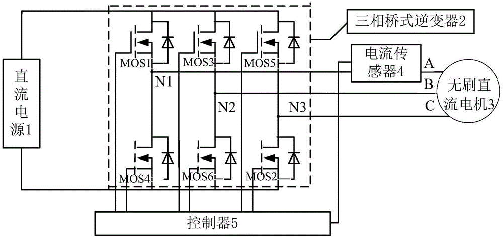 Motor rotor locking-based anti-theft device for electric motor car and anti-theft method for anti-theft device