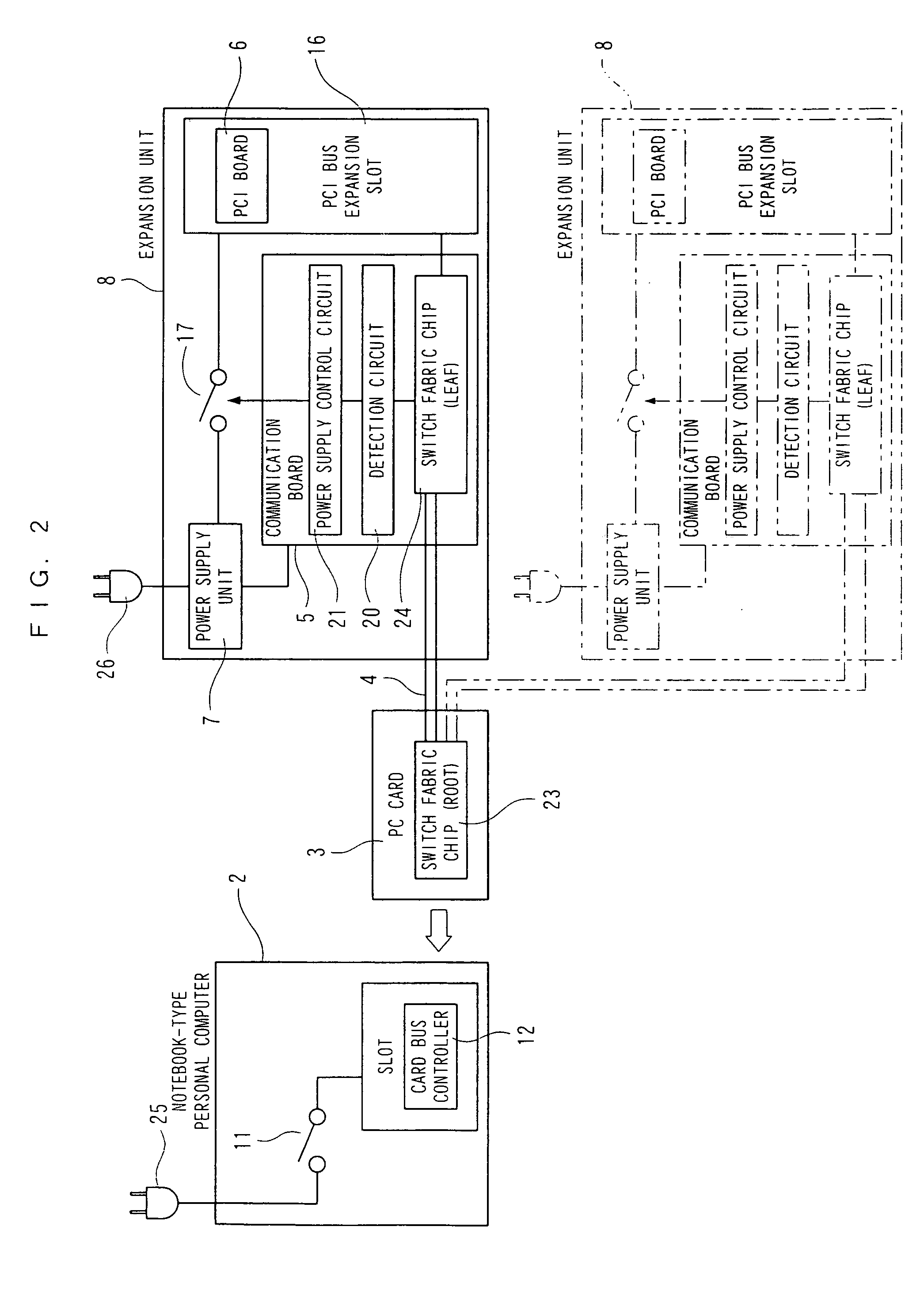 Data transmission equipment