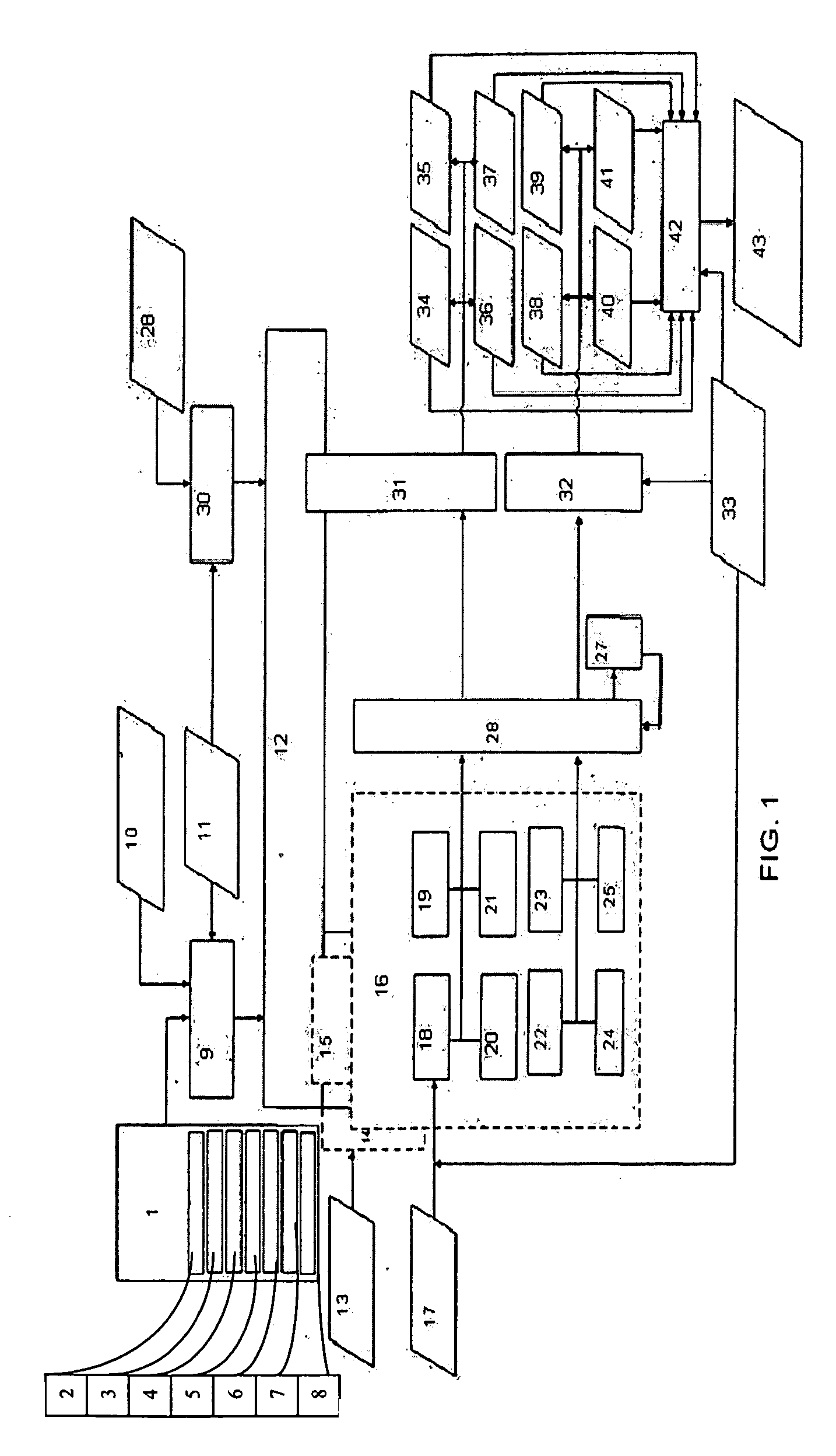 System and method for automated re-architectureing of legacy systems using object oriented language