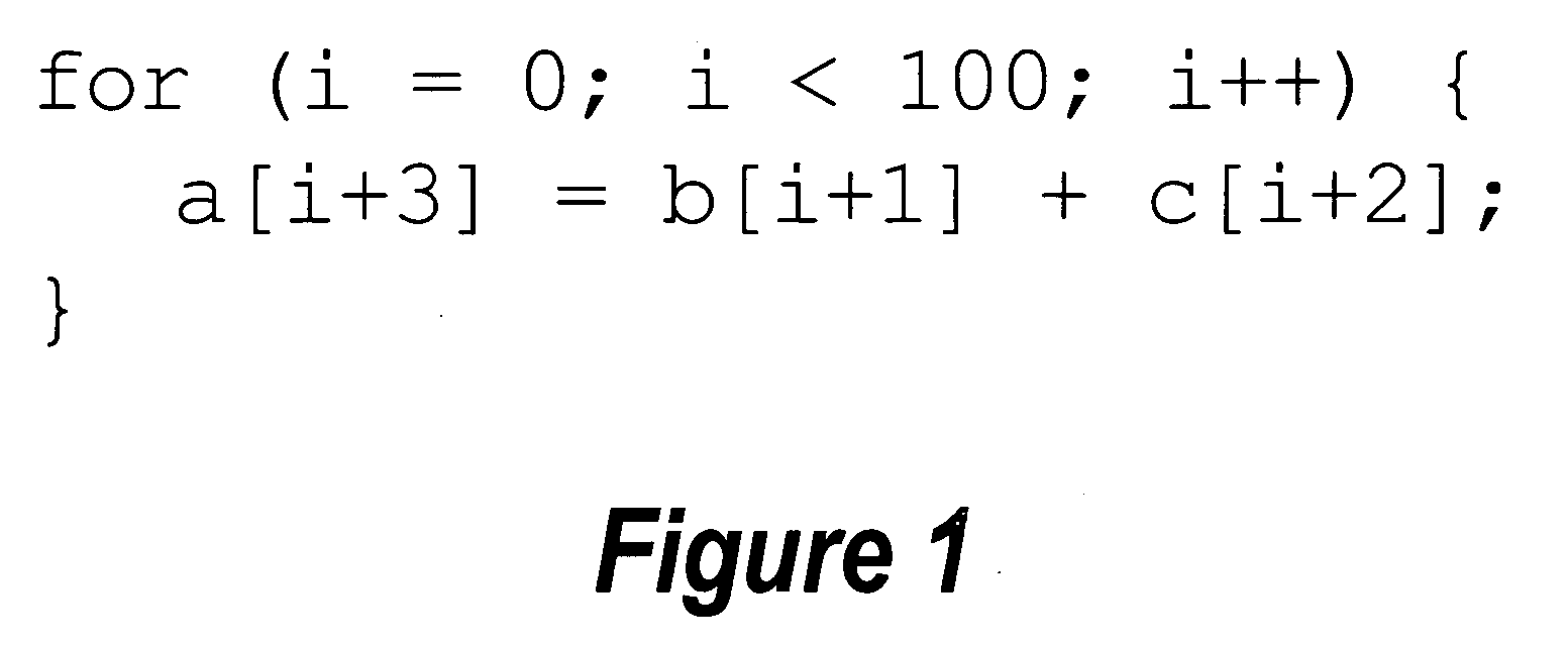 System and method for SIMD code generation for loops with mixed data lengths