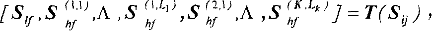 Image noise reducing method for Contourlet transform