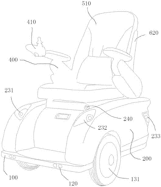 Bilateral control wheelchair