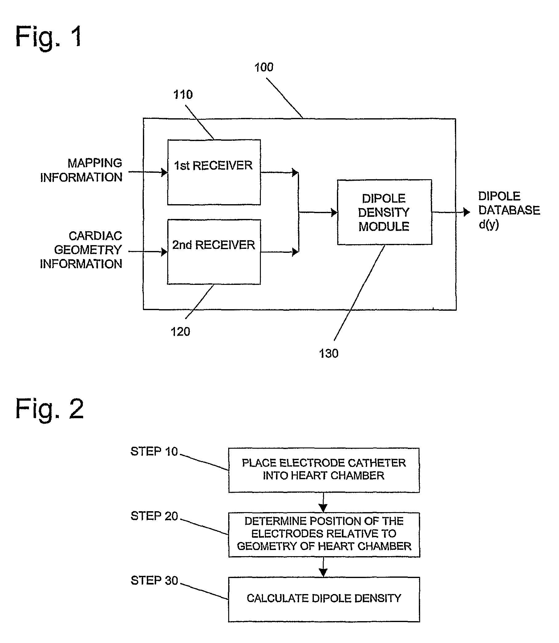 Device and method for the geometric determination of electrical dipole densities on the cardiac wall