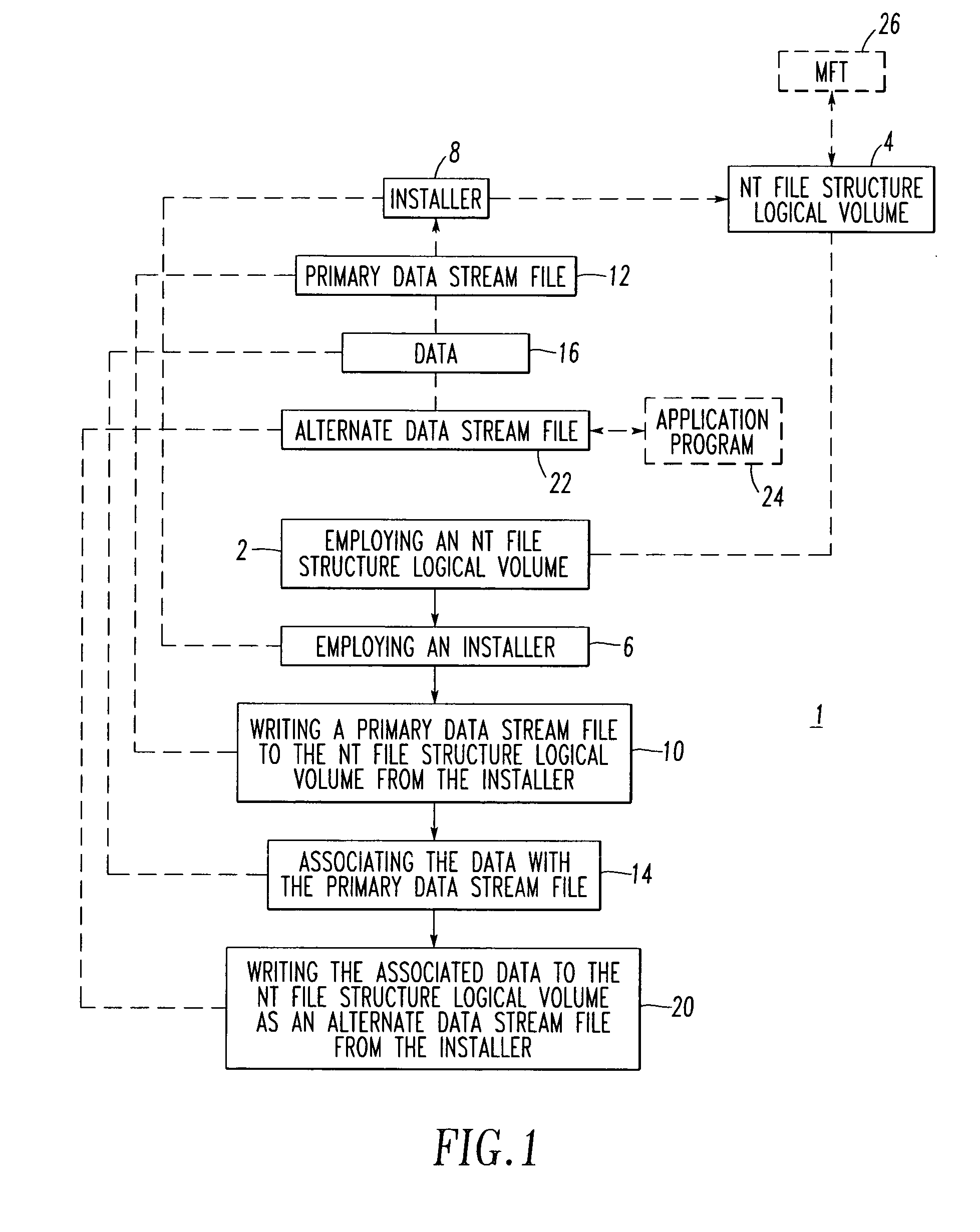 Computer system and method for secure installation and operation of software