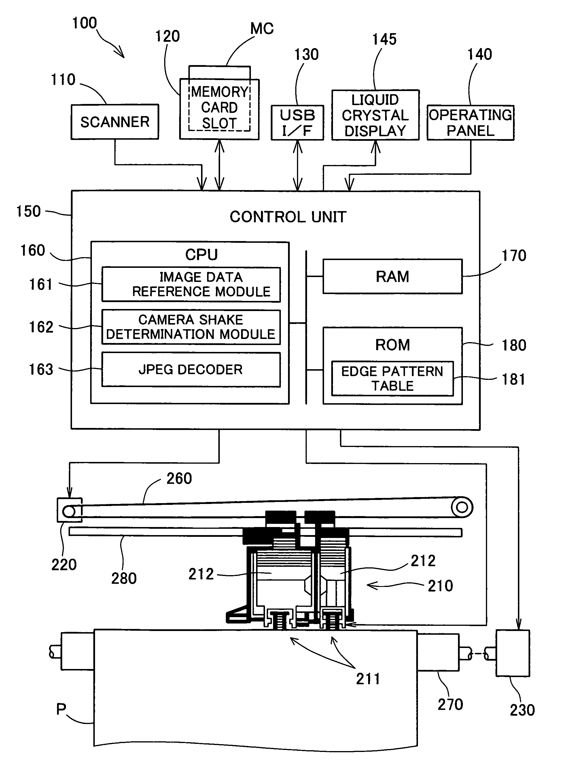 Camera shake determination device, printing apparatus and camera shake determination method