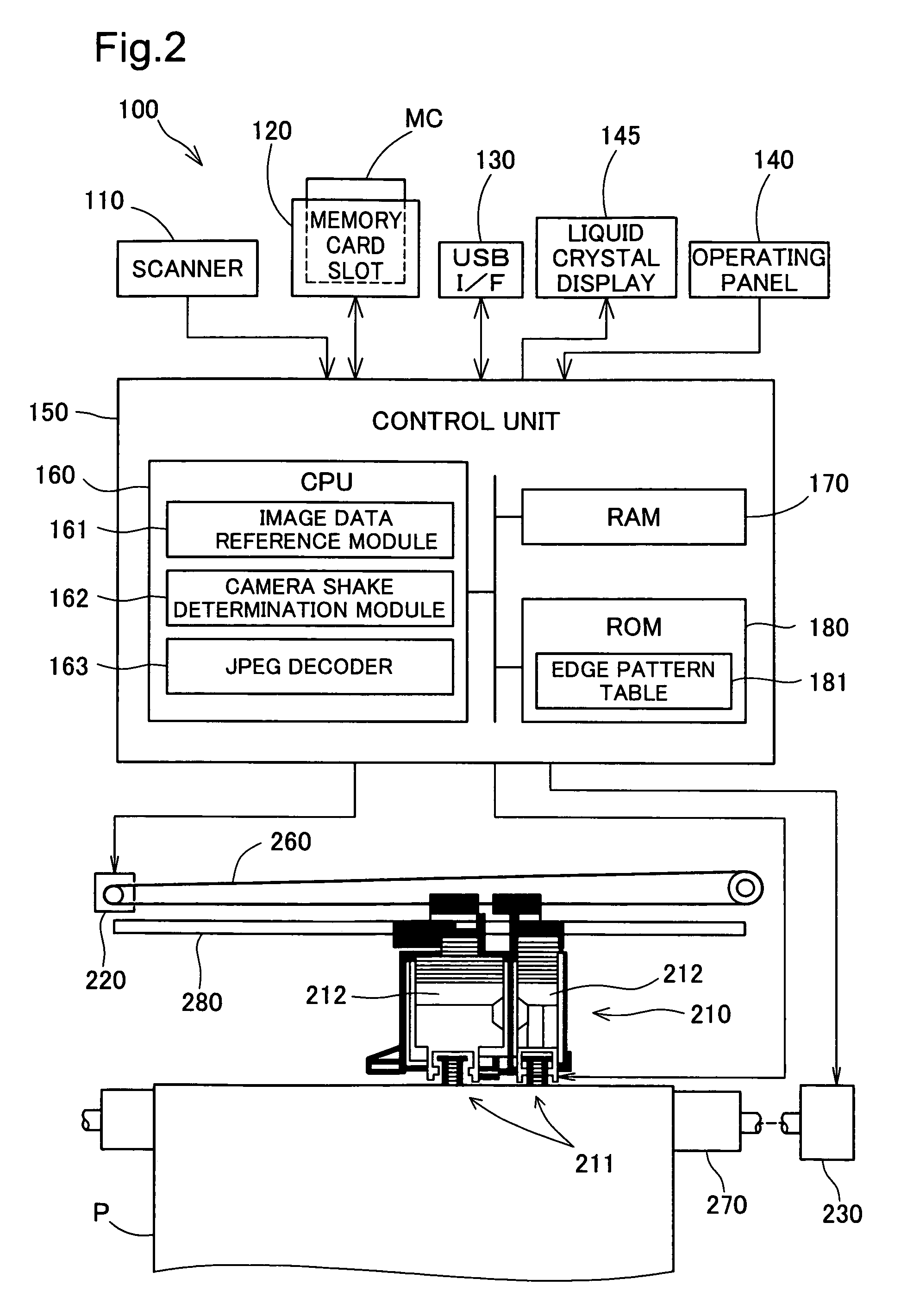 Camera shake determination device, printing apparatus and camera shake determination method