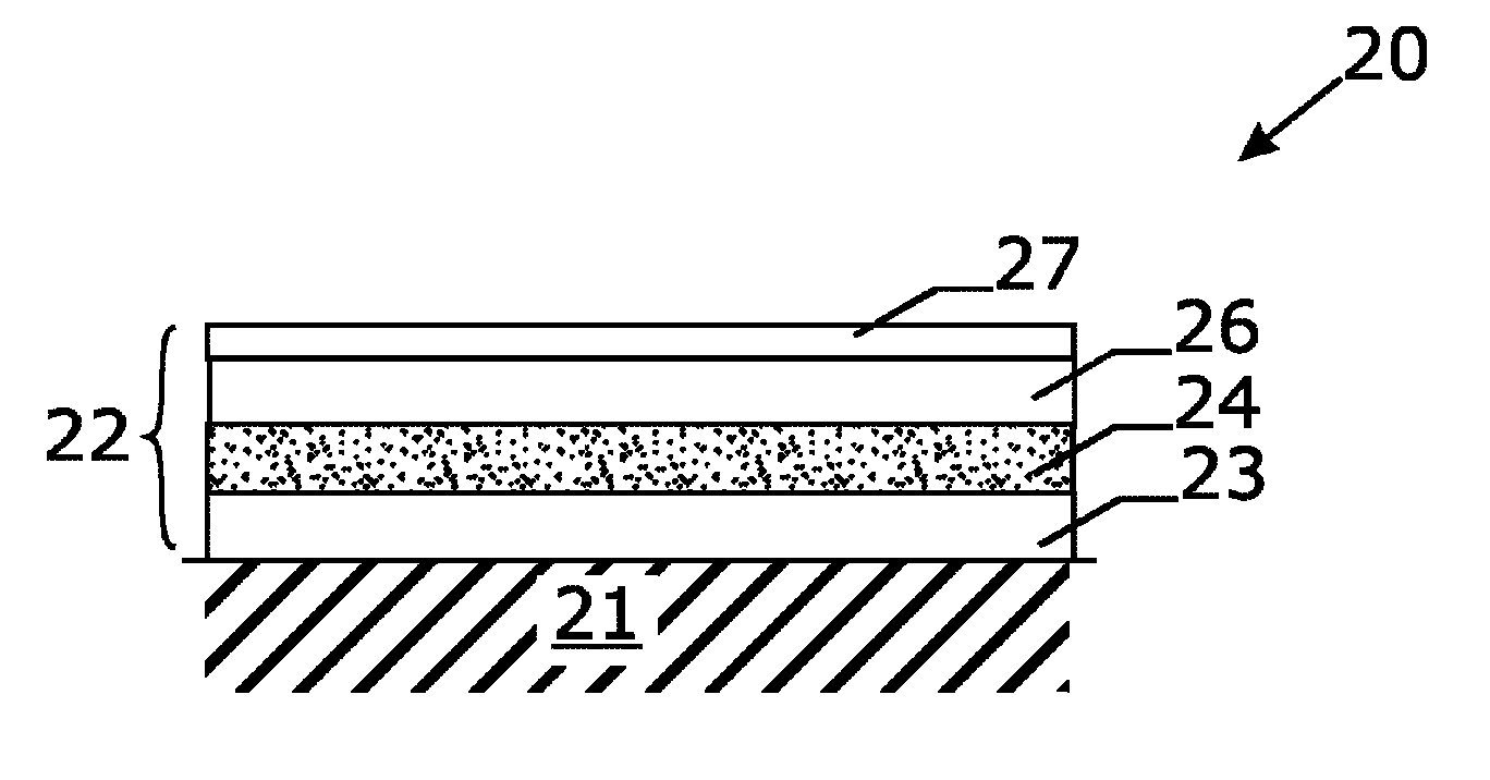 Substrate coated with a layered structure comprising a tetrahedral carbon layer and a softer outer layer