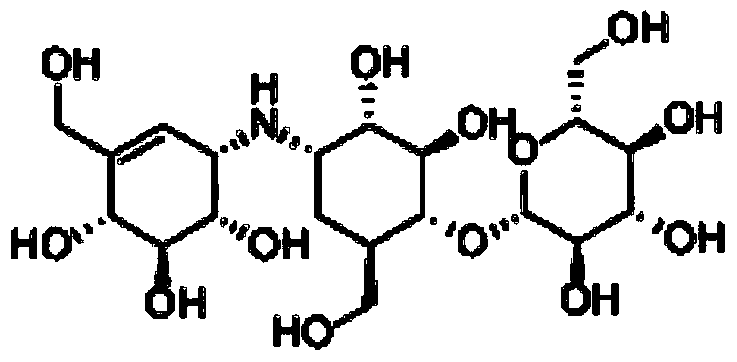 Application of a kind of pesticide composition in preventing and treating wheat head blight