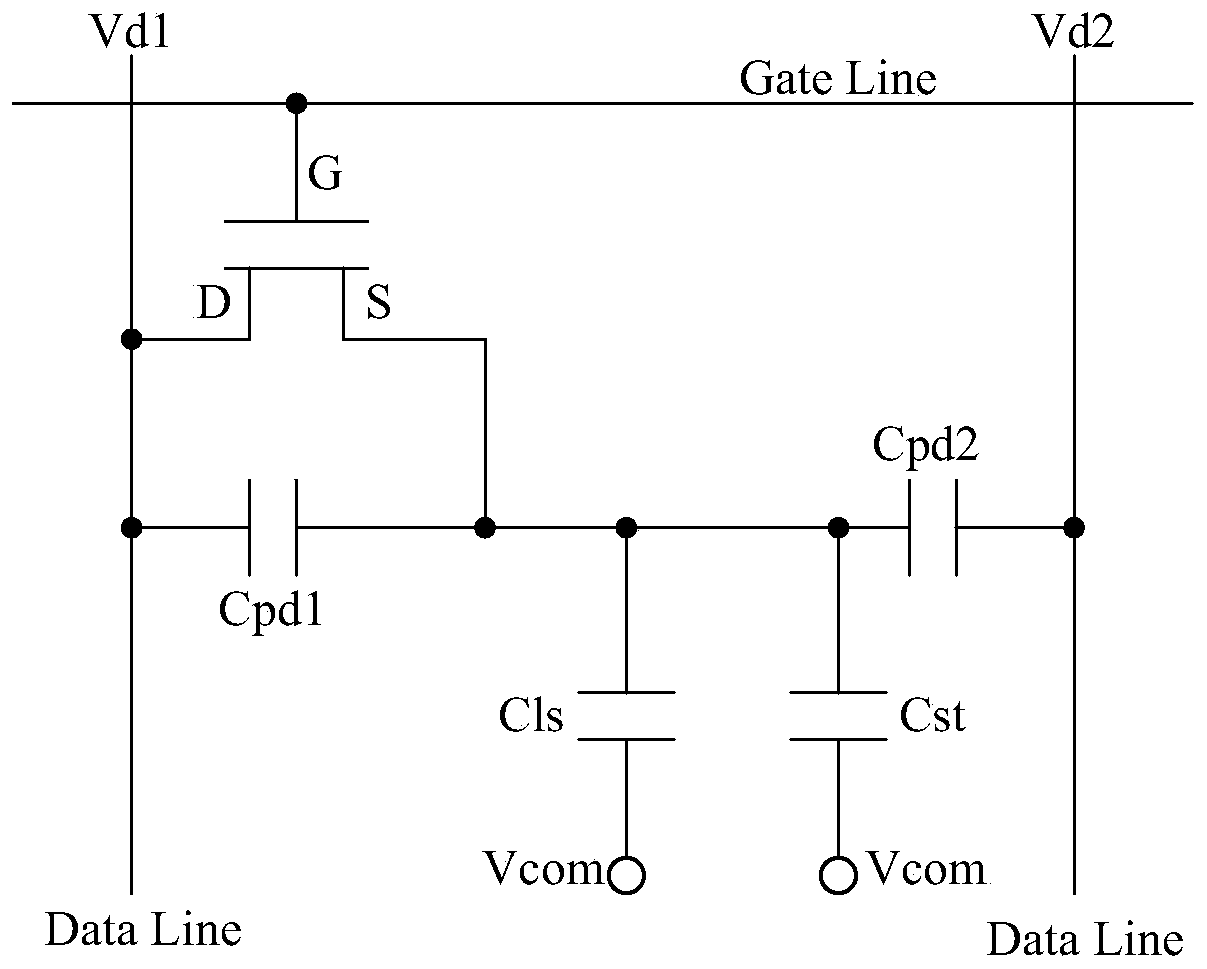 Image processing method and device thereof, and display device