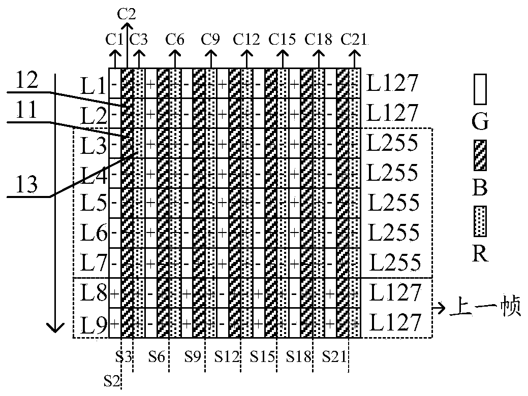 Image processing method and device thereof, and display device